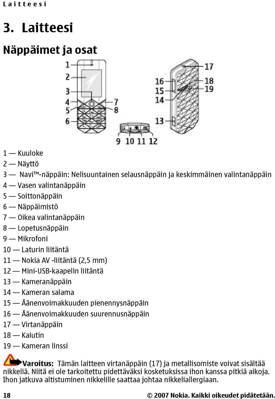 valintanäppäin 8 Lopetusnäppäin 9 Mikrofoni 10 Laturin liitäntä 11 Nokia AV -liitäntä (2,5 mm) 12 Mini-USB-kaapelin liitäntä 13 Kameranäppäin 14 Kameran salama 15 Äänenvoimakkuuden