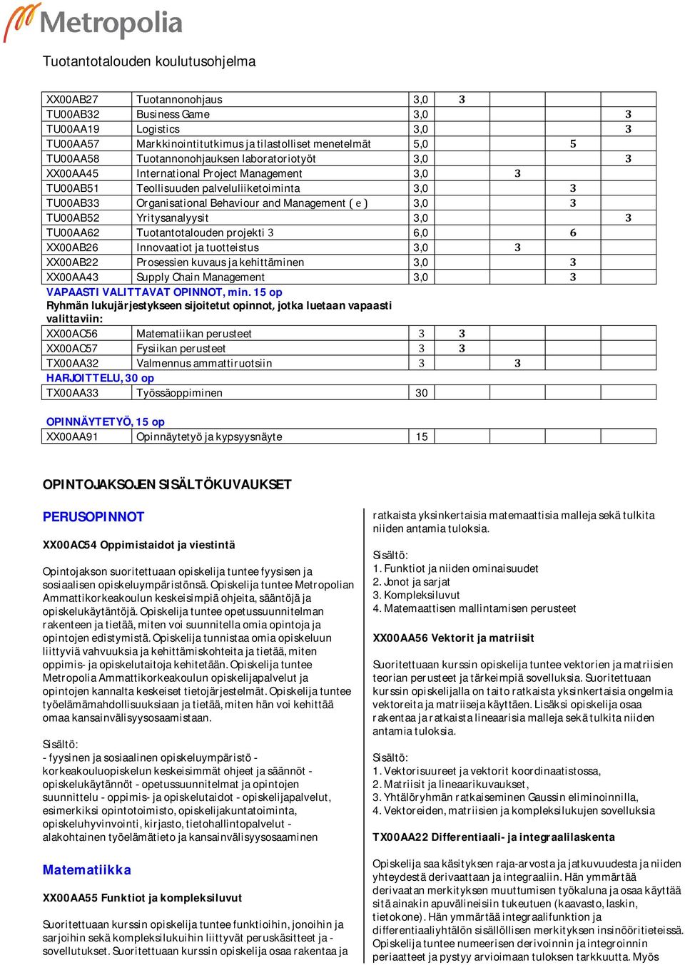 XX00AB26 Innovaatiotjatuotteistus 3,0 XX00AB22 Prosessienkuvausjakehittäminen 3,0 XX00AA43 SupplyChainManagement 3,0 VAPAASTIVALITTAVATOPINNOT,min.