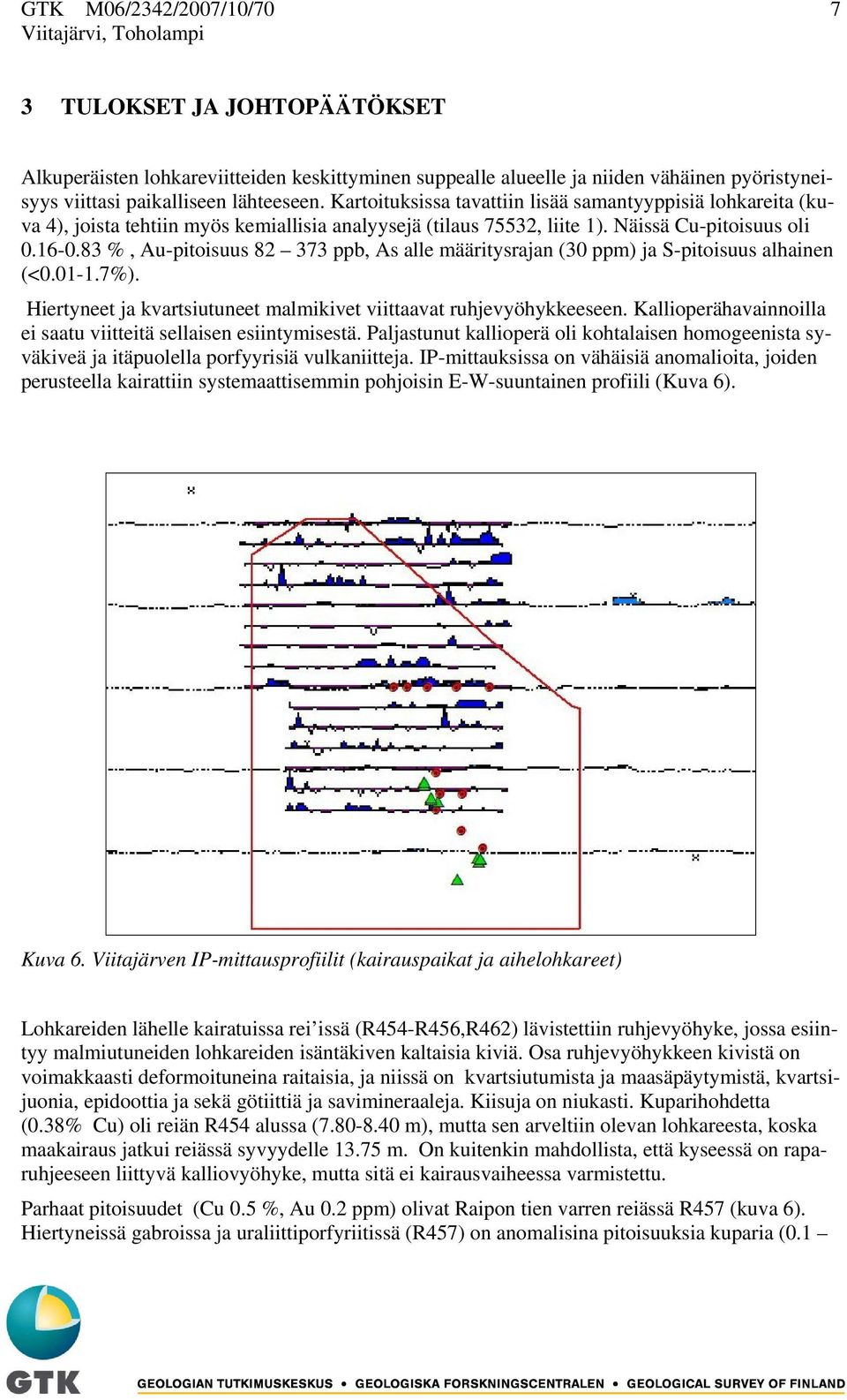 83 %, Au-pitoisuus 82 373 ppb, As alle määritysrajan (30 ppm) ja S-pitoisuus alhainen (<0.01-1.7%). Hiertyneet ja kvartsiutuneet malmikivet viittaavat ruhjevyöhykkeeseen.