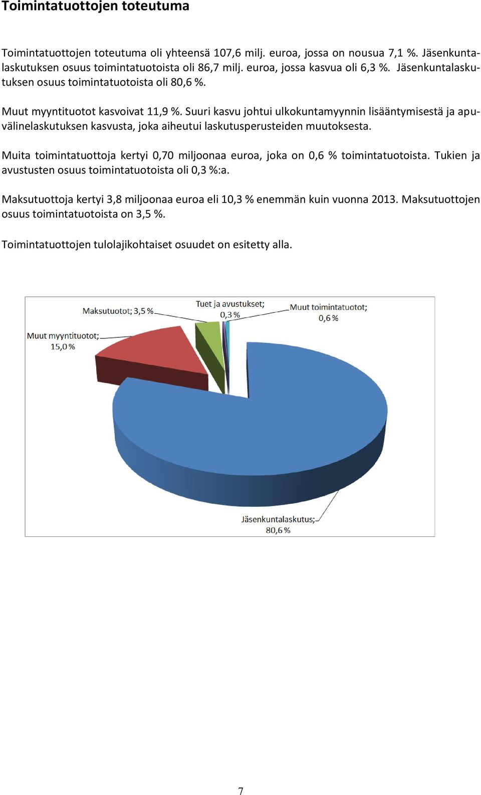 Suuri kasvu johtui ulkokuntamyynnin lisääntymisestä ja apuvälinelaskutuksen kasvusta, joka aiheutui laskutusperusteiden muutoksesta.