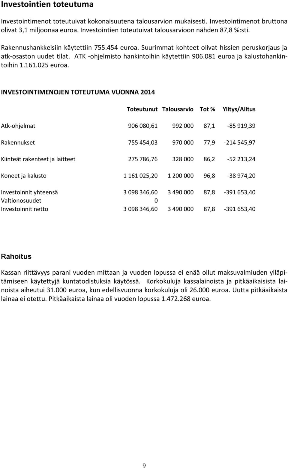 ATK -ohjelmisto hankintoihin käytettiin 906.081 euroa ja kalustohankintoihin 1.161.025 euroa.