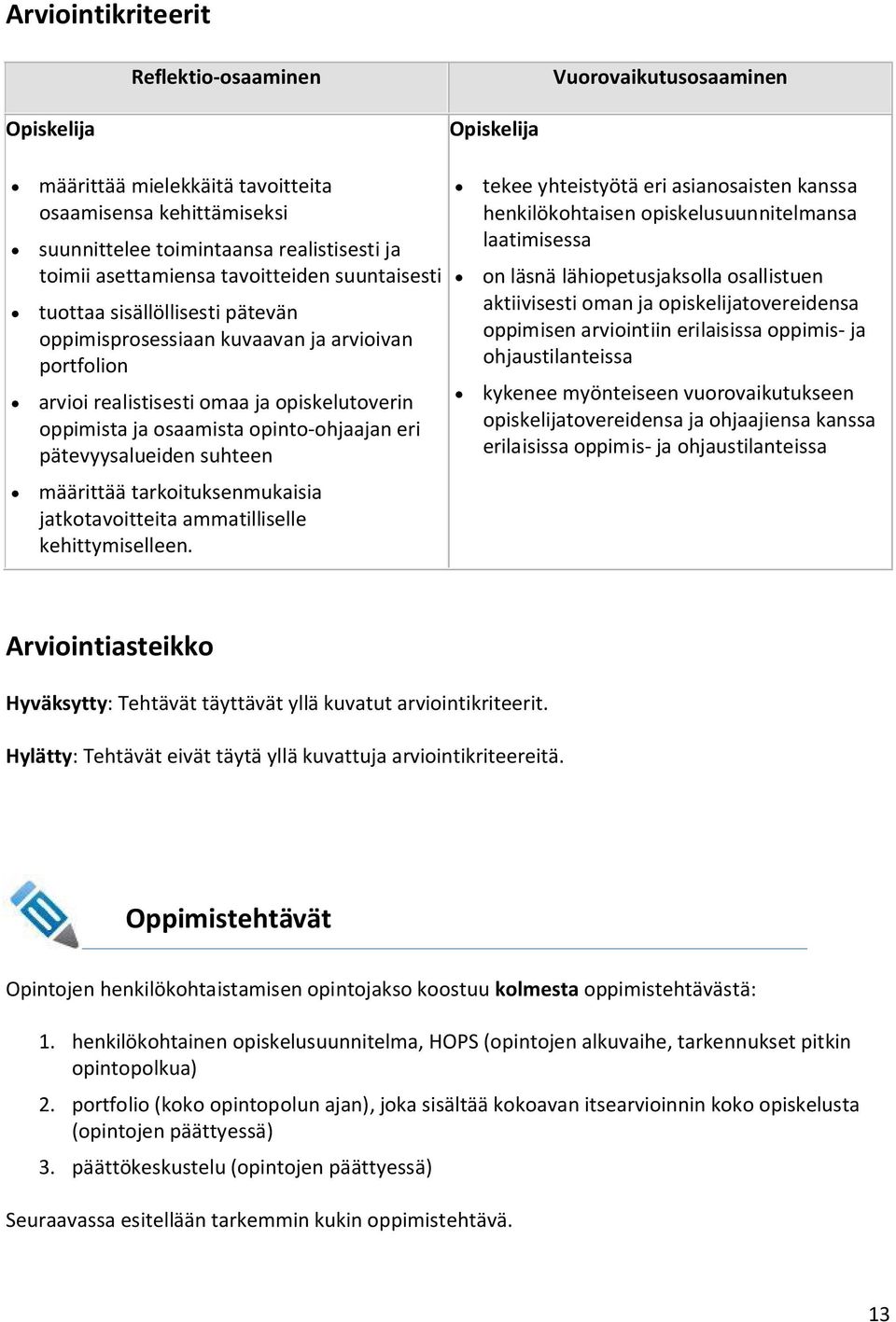 pätevyysalueiden suhteen määrittää tarkoituksenmukaisia jatkotavoitteita ammatilliselle kehittymiselleen.