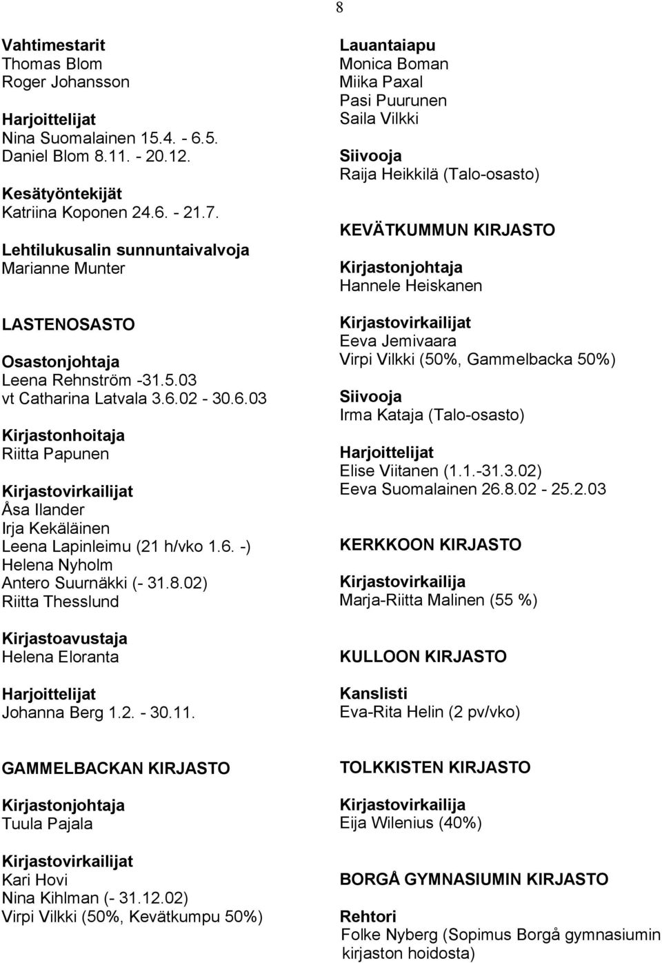 02-30.6.03 Kirjastonhoitaja Riitta Papunen Kirjastovirkailijat Åsa Ilander Irja Kekäläinen Leena Lapinleimu (21 h/vko 1.6. -) Helena Nyholm Antero Suurnäkki (- 31.8.