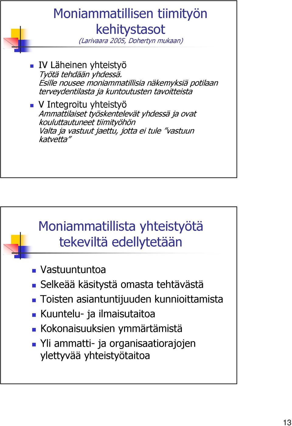 ja ovat kouluttautuneet tiimityöhön Valta ja vastuut jaettu, jotta ei tule vastuun katvetta Moniammatillista yhteistyötä tekeviltä edellytetään Vastuuntuntoa