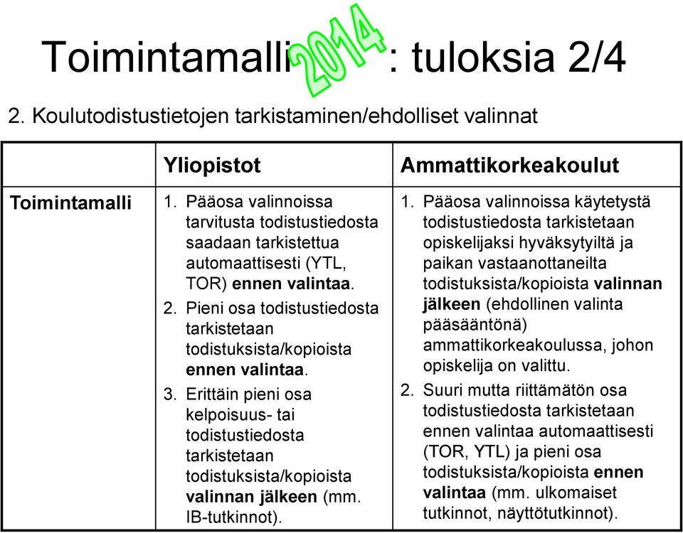 Erittäin pieni osa kelpoisuus- tai todistustiedosta tarkistetaan todistuksista/kopioista valinnan jälkeen (mm. IB-tutkinnot). Ammattikorkeakoulut 1.