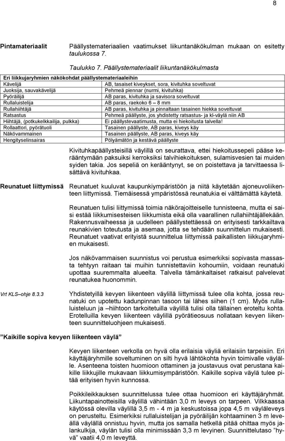 (nurmi, kivituhka) Pyöräilijä AB paras, kivituhka ja savisora soveltuvat Rullaluistelija AB paras, raekoko 6 8 mm Rullahiihtäjä AB paras, kivituhka ja pinnaltaan tasainen hiekka soveltuvat Ratsastus