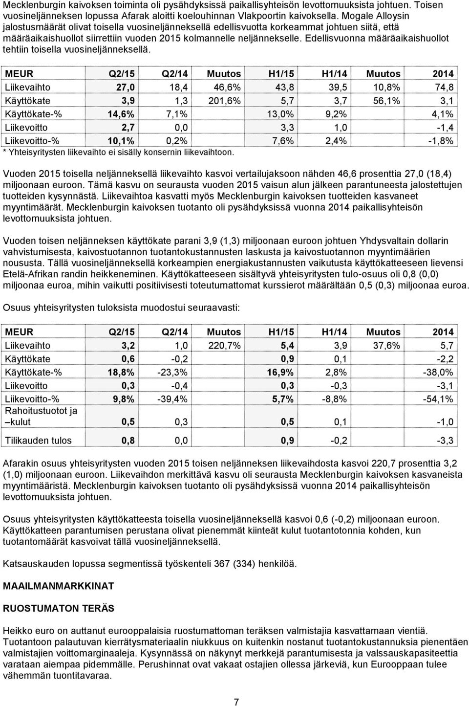 Edellisvuonna määräaikaishuollot tehtiin toisella vuosineljänneksellä.