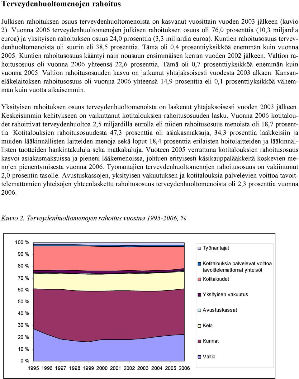 Kuntien rahoitusosuus terveydenhuoltomenoista oli suurin eli 38,5 prosenttia. Tämä oli 0,4 prosenttiyksikköä enemmän kuin vuonna 2005.