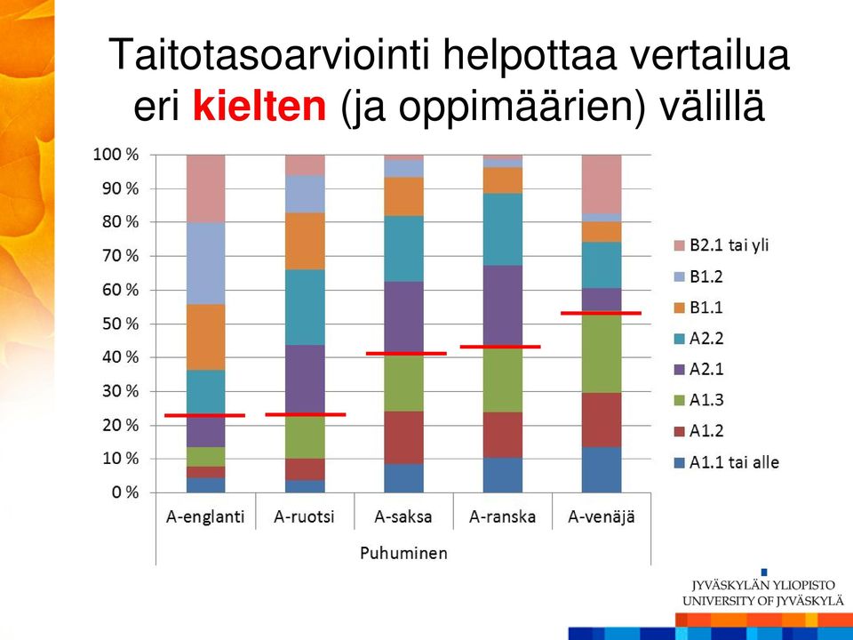 vertailua eri