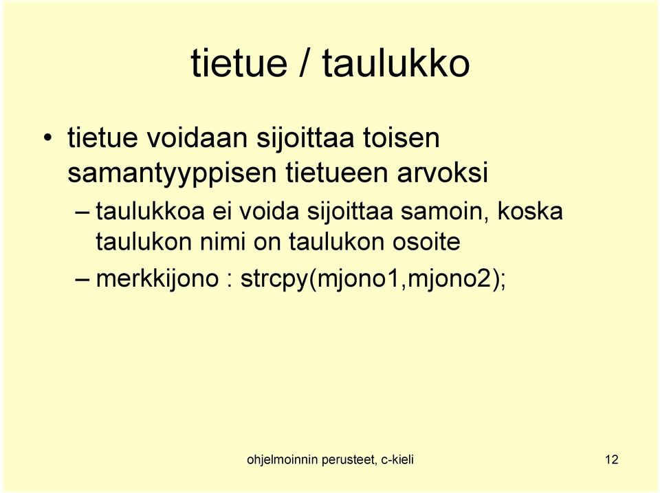 sijoittaa samoin, koska taulukon nimi on taulukon osoite