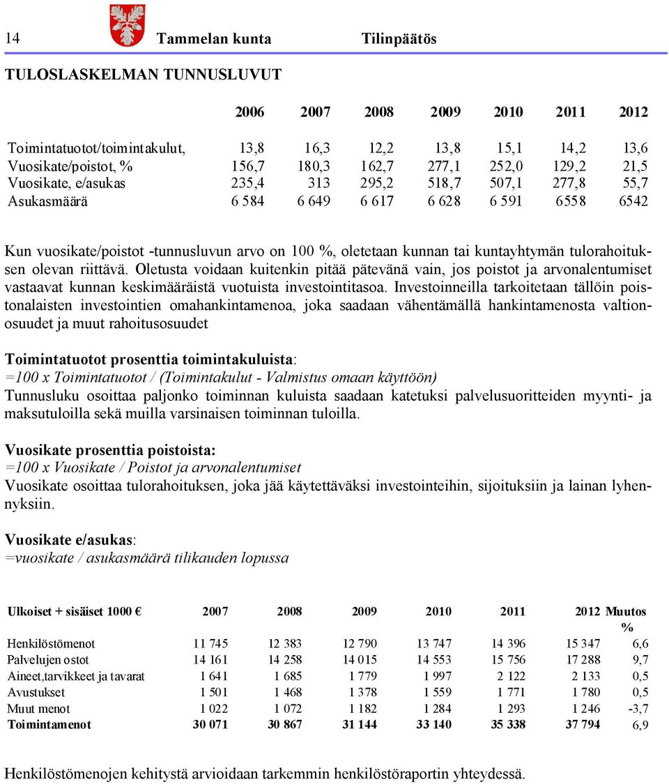 kunnan tai kuntayhtymän tulorahoituksen olevan riittävä. Oletusta voidaan kuitenkin pitää pätevänä vain, jos poistot ja arvonalentumiset vastaavat kunnan keskimääräistä vuotuista investointitasoa.