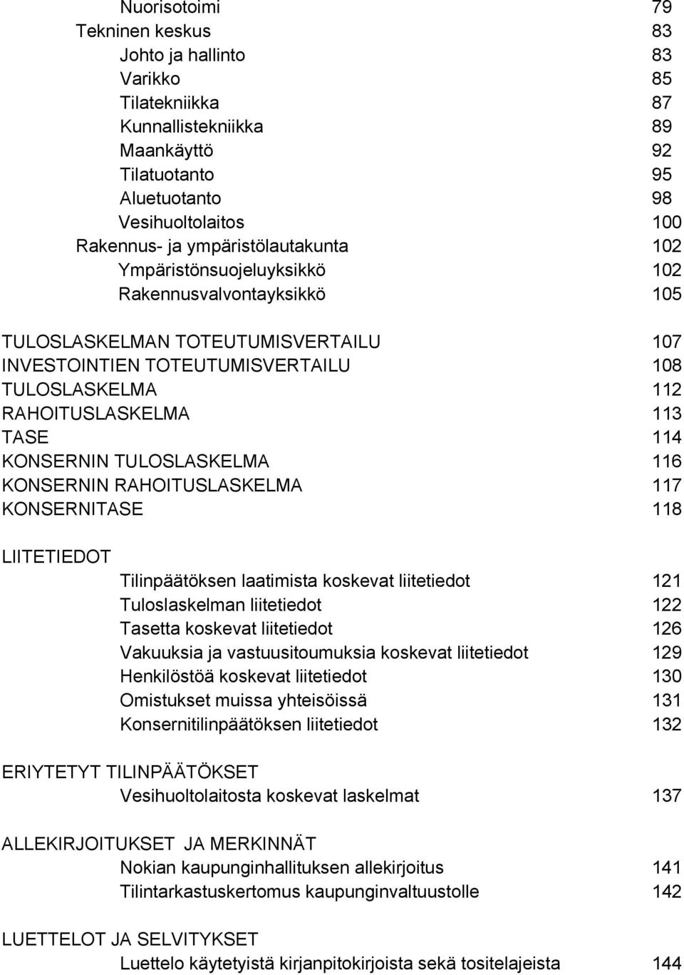 114 KONSERNIN TULOSLASKELMA 116 KONSERNIN RAHOITUSLASKELMA 117 KONSERNITASE 118 LIITETIEDOT Tilinpäätöksen laatimista koskevat liitetiedot 121 Tuloslaskelman liitetiedot 122 Tasetta koskevat