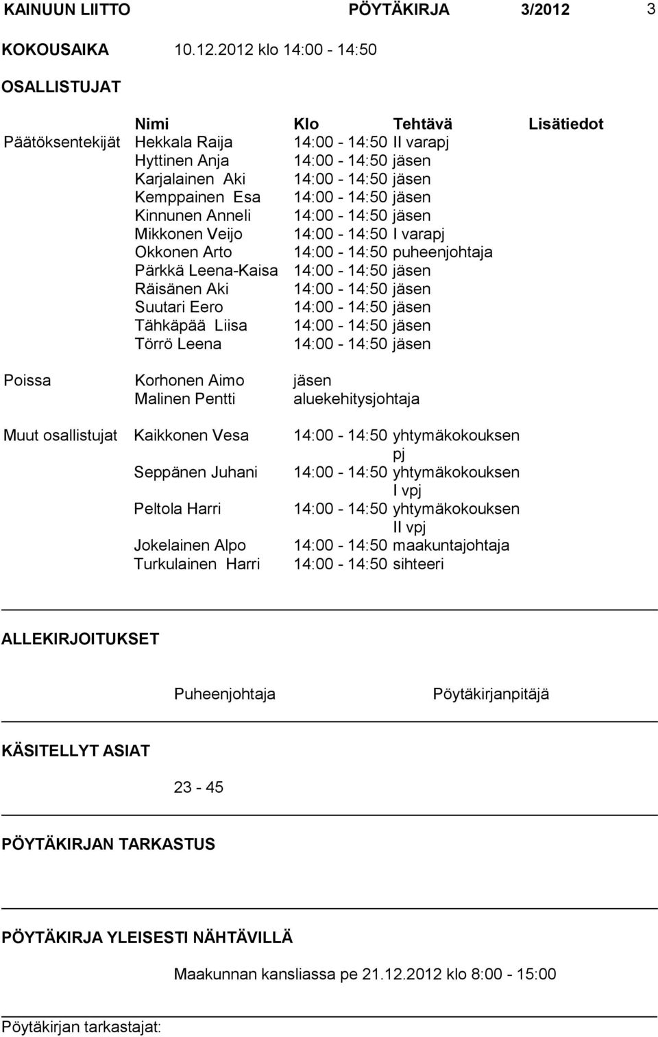 2012 klo 14:00-14:50 OSALLISTUJAT Nimi Klo Tehtävä Lisätiedot Päätöksentekijät Hekkala Raija 14:00-14:50 II varapj Hyttinen Anja 14:00-14:50 jäsen Karjalainen Aki 14:00-14:50 jäsen Kemppainen Esa