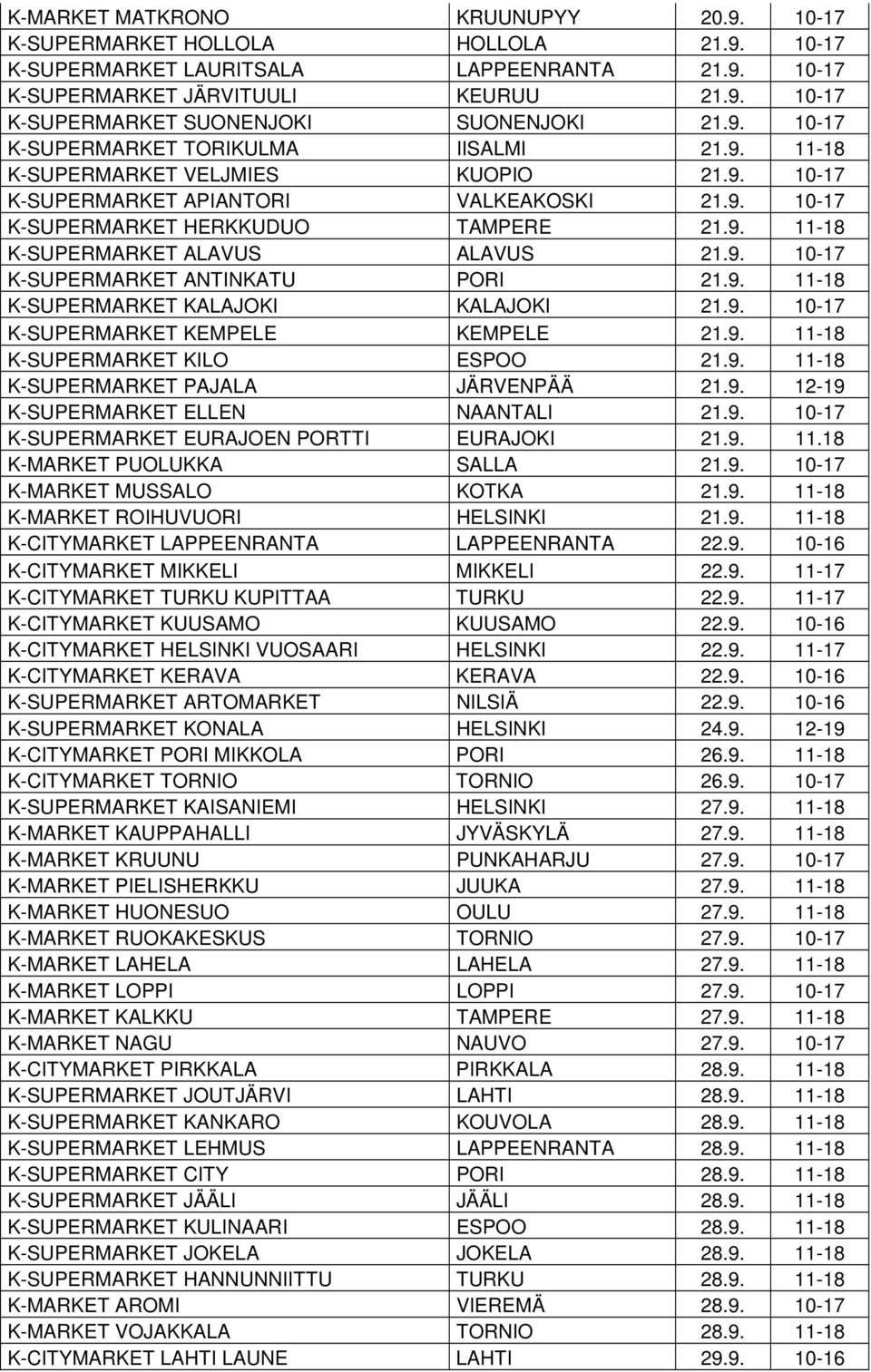 9. 10-17 K-SUPERMARKET ANTINKATU PORI 21.9. 11-18 K-SUPERMARKET KALAJOKI KALAJOKI 21.9. 10-17 K-SUPERMARKET KEMPELE KEMPELE 21.9. 11-18 K-SUPERMARKET KILO ESPOO 21.9. 11-18 K-SUPERMARKET PAJALA JÄRVENPÄÄ 21.