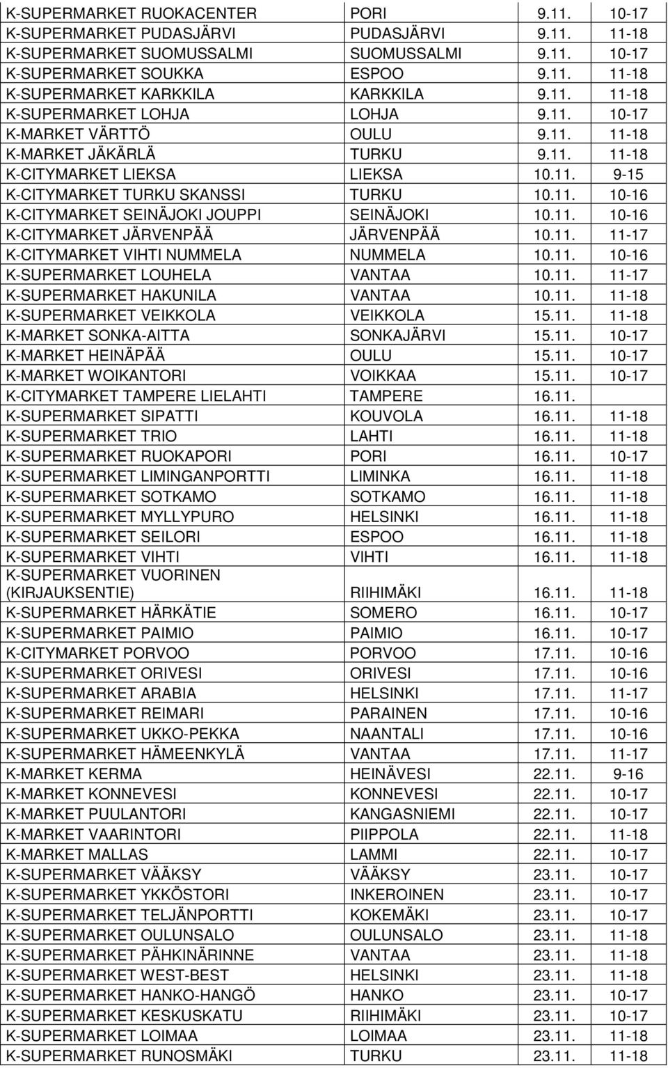 11. 10-16 K-CITYMARKET JÄRVENPÄÄ JÄRVENPÄÄ 10.11. 11-17 K-CITYMARKET VIHTI NUMMELA NUMMELA 10.11. 10-16 K-SUPERMARKET LOUHELA VANTAA 10.11. 11-17 K-SUPERMARKET HAKUNILA VANTAA 10.11. 11-18 K-SUPERMARKET VEIKKOLA VEIKKOLA 15.