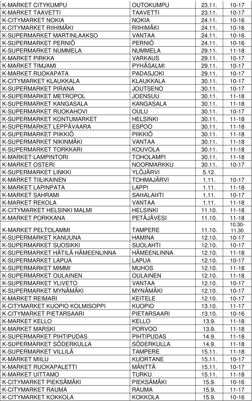 11. 10-17 K-CITYMARKET KLAUKKALA KLAUKKALA 30.11. 10-17 K-SUPERMARKET PIRANA JOUTSENO 30.11. 10-17 K-SUPERMARKET METROPOL JOENSUU 30.11. 11-18 K-SUPERMARKET KANGASALA KANGASALA 30.11. 11-18 K-SUPERMARKET RUOKAHOVI OULU 30.