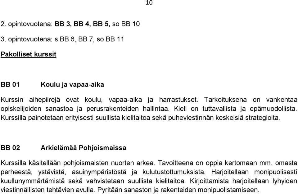 Kurssilla painotetaan erityisesti suullista kielitaitoa sekä puheviestinnän keskeisiä strategioita. BB 02 Arkielämää Pohjoismaissa Kurssilla käsitellään pohjoismaisten nuorten arkea.