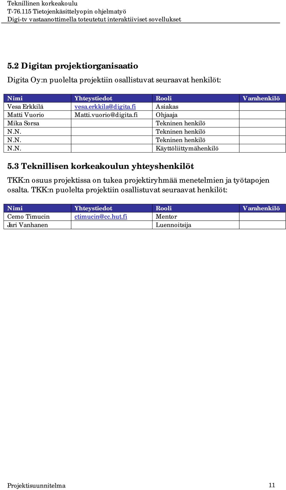 3 Teknillisen korkeakoulun yhteyshenkilöt TKK:n osuus projektissa on tukea projektiryhmää menetelmien ja työtapojen osalta.