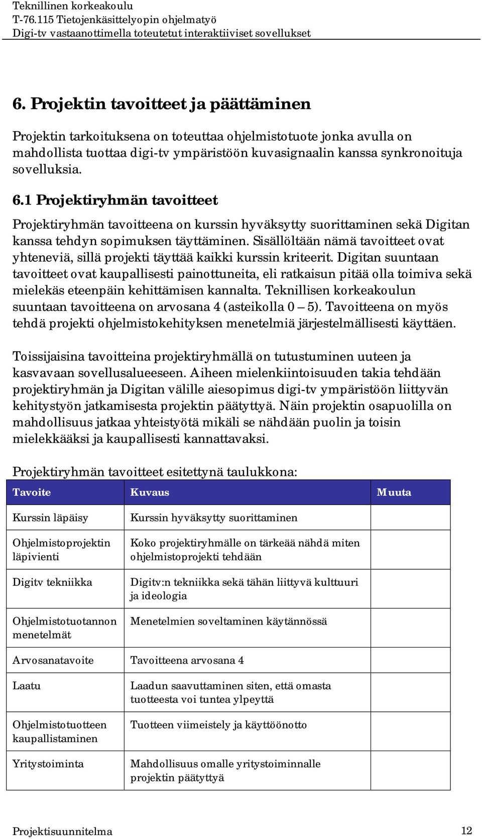 Sisällöltään nämä tavoitteet ovat yhteneviä, sillä projekti täyttää kaikki kurssin kriteerit.