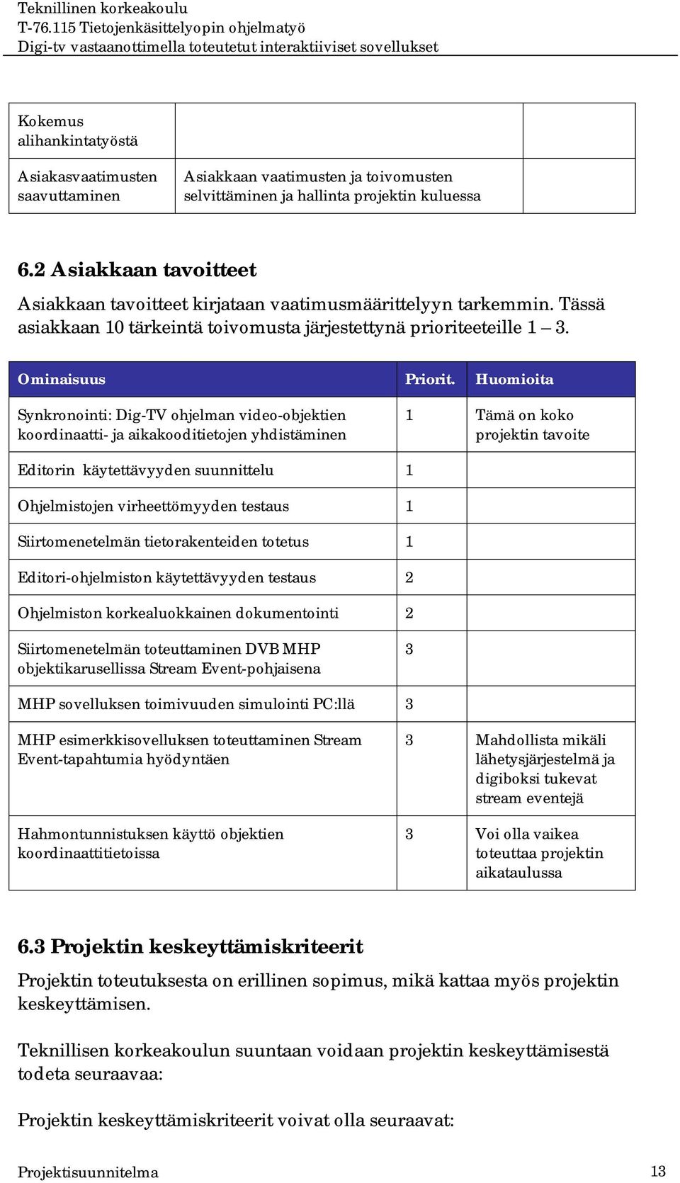 Huomioita Synkronointi: Dig-TV ohjelman video-objektien koordinaatti- ja aikakooditietojen yhdistäminen 1 Tämä on koko projektin tavoite Editorin käytettävyyden suunnittelu 1 Ohjelmistojen