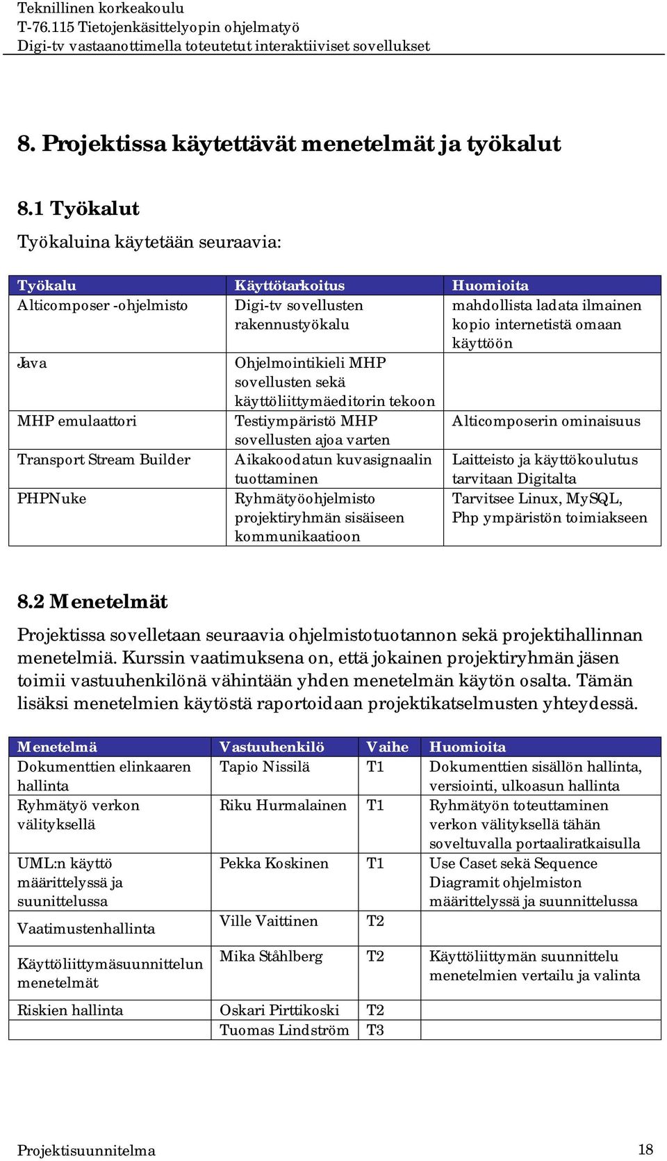 Java Ohjelmointikieli MHP sovellusten sekä käyttöliittymäeditorin tekoon MHP emulaattori Testiympäristö MHP Alticomposerin ominaisuus sovellusten ajoa varten Transport Stream Builder Aikakoodatun