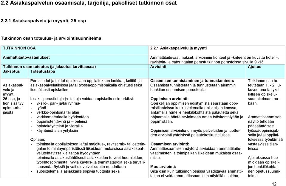 Perustiedot ja taidot opiskellaan oppilaitoksen luokka-, keittiö- ja asiakaspalvelutiloissa ja/tai työssäoppimispaikalla ohjatusti sekä itsenäisesti opiskellen.