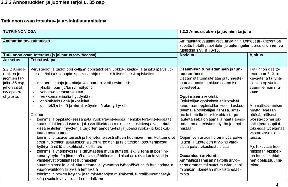 Tutkinnon osan toteutus (ja jaksotus tarvittaessa) Arviointi Ajoitus Jaksotus Toteutustapa 2.2.2 Annosruokien ja juomien tarjoilu, 35 osp, johon sisältyy opintoohjausta.