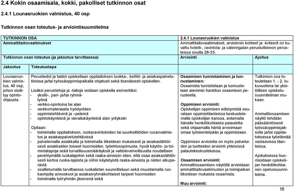 Tutkinnon osan toteutus (ja jaksotus tarvittaessa) Arviointi Ajoitus Jaksotus Toteutustapa Lounasruokien valmistus, 40 osp, johon sisältyy opintoohjausta.