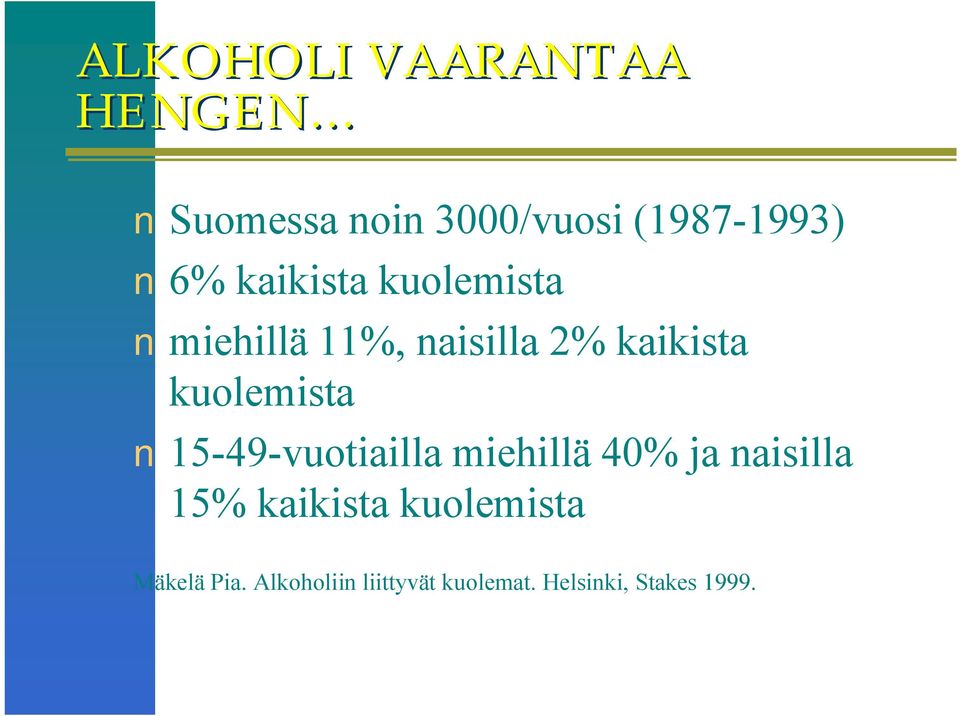 15 49 vuotiailla miehillä 40% ja naisilla 15% kaikista kuolemista