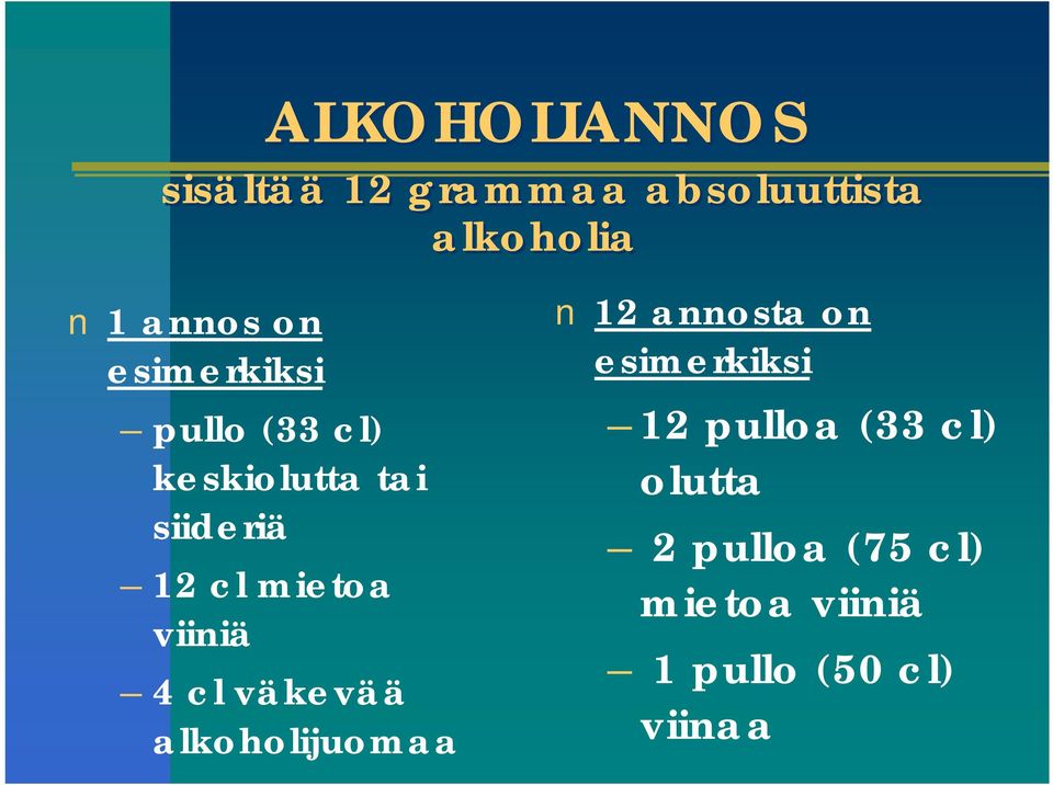 viiniä 4 cl väkevää alkoholijuomaa 12 annosta on esimerkiksi 12