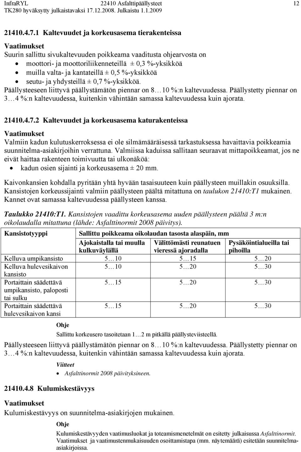 0,5 %-yksikköä seutu- ja yhdysteillä ± 0,7 %-yksikköä. Päällysteeseen liittyvä päällystämätön piennar on 8 10 %:n kaltevuudessa.