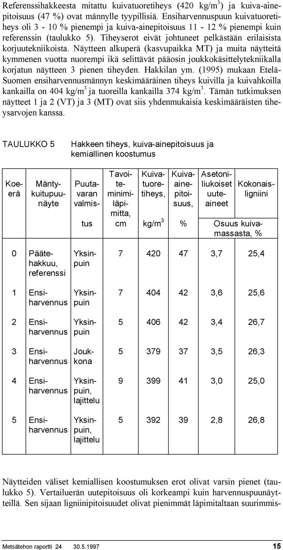 Näytteen alkuperä (kasvupaikka MT) ja muita näytteitä kymmenen vuotta nuorempi ikä selittävät pääosin joukkokäsittelytekniikalla korjatun näytteen 3 pienen tiheyden. Hakkilan ym.