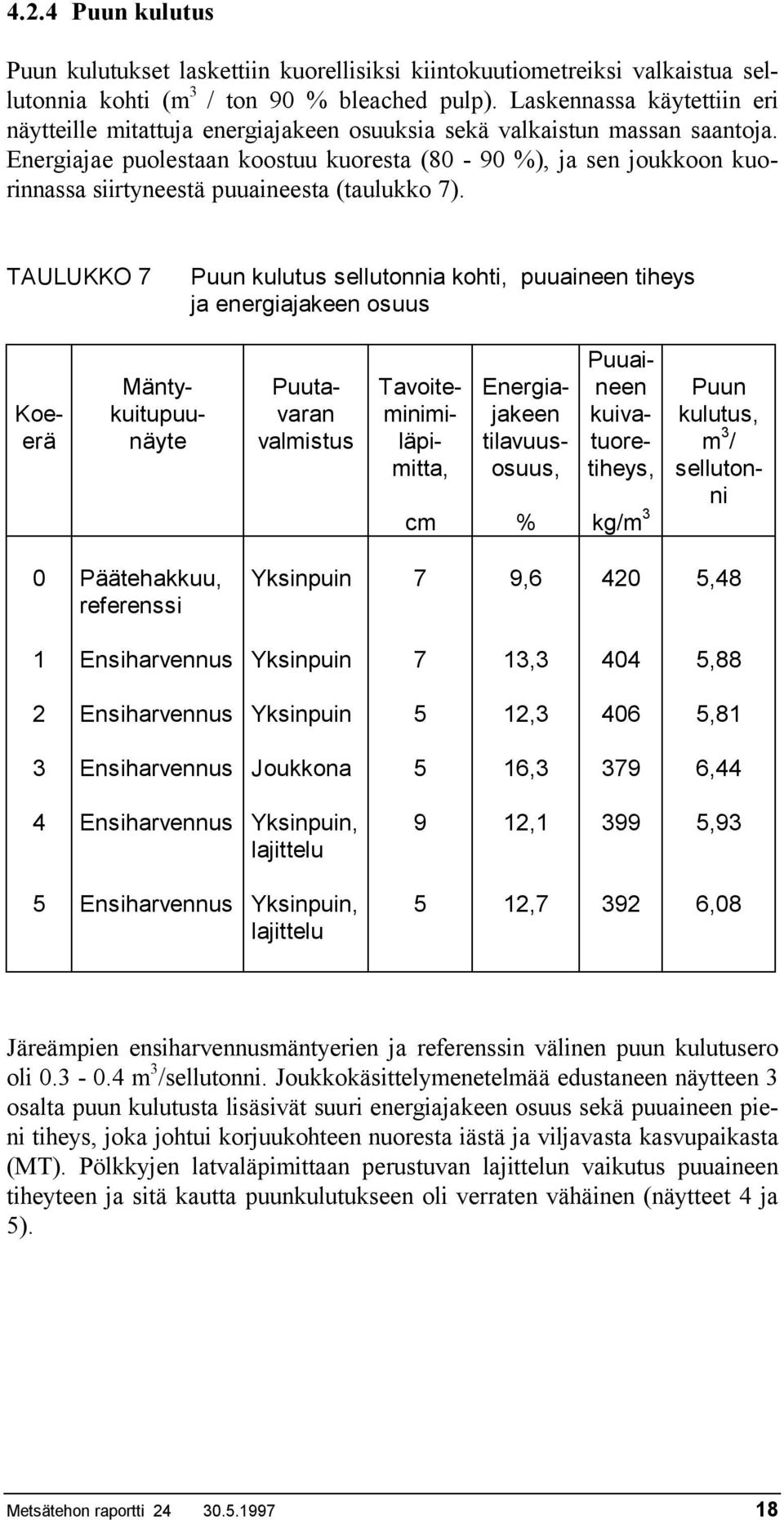 Energiajae puolestaan koostuu kuoresta (80-90 %), ja sen joukkoon kuorinnassa siirtyneestä puuaineesta (taulukko ).