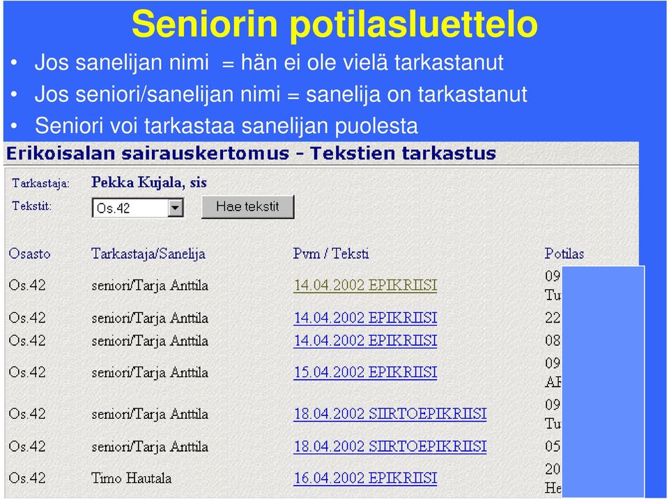 seniori/sanelijan nimi = sanelija on