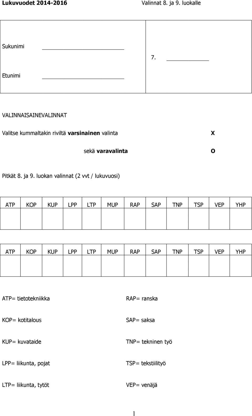 luokan valinnat (2 vvt / lukuvuosi) ATP KOP KUP LPP LTP MUP RAP SAP TNP TSP VEP YHP ATP KOP KUP LPP LTP MUP RAP SAP