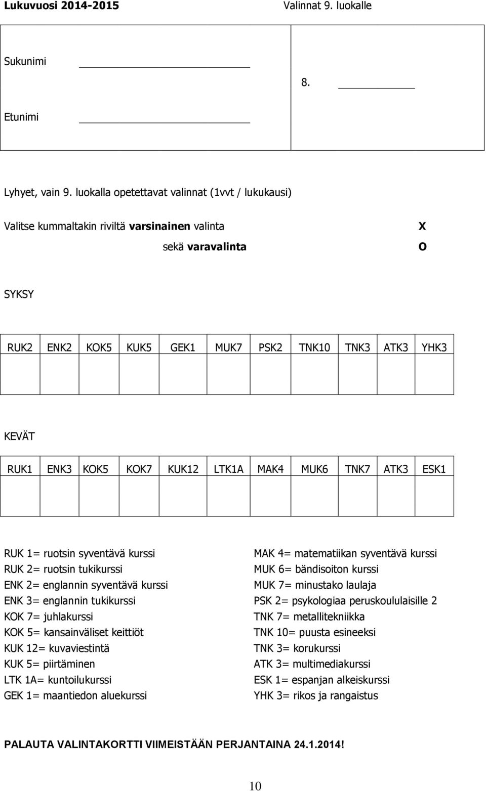 KOK5 KOK7 KUK12 LTK1A MAK4 MUK6 TNK7 ATK3 ESK1 RUK 1= ruotsin syventävä kurssi MAK 4= matematiikan syventävä kurssi RUK 2= ruotsin tukikurssi MUK 6= bändisoiton kurssi ENK 2= englannin syventävä