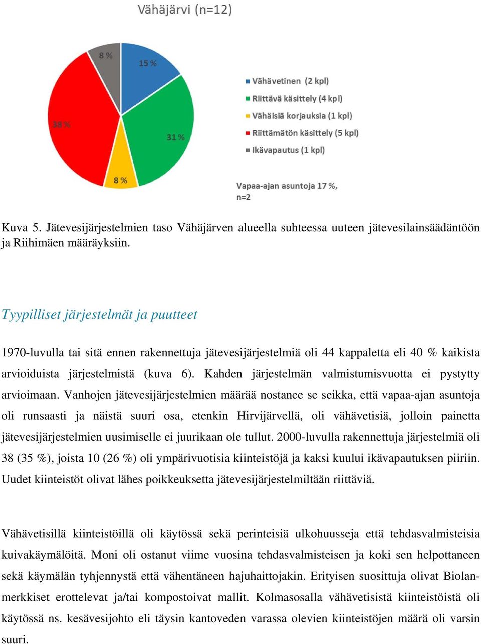 Kahden järjestelmän valmistumisvuotta ei pystytty arvioimaan.