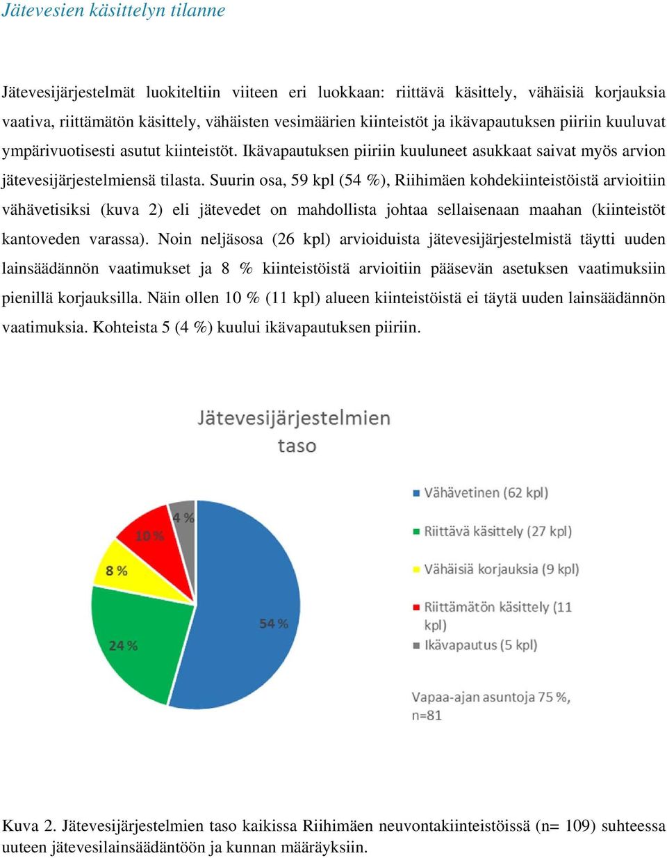 Suurin osa, 59 kpl (54 %), Riihimäen kohdekiinteistöistä arvioitiin vähävetisiksi (kuva 2) eli jätevedet on mahdollista johtaa sellaisenaan maahan (kiinteistöt kantoveden varassa).