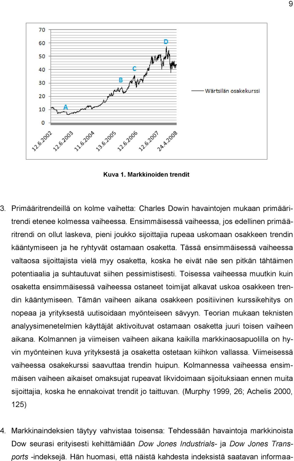 Tässä ensimmäisessä vaiheessa valtaosa sijoittajista vielä myy osaketta, koska he eivät näe sen pitkän tähtäimen potentiaalia ja suhtautuvat siihen pessimistisesti.