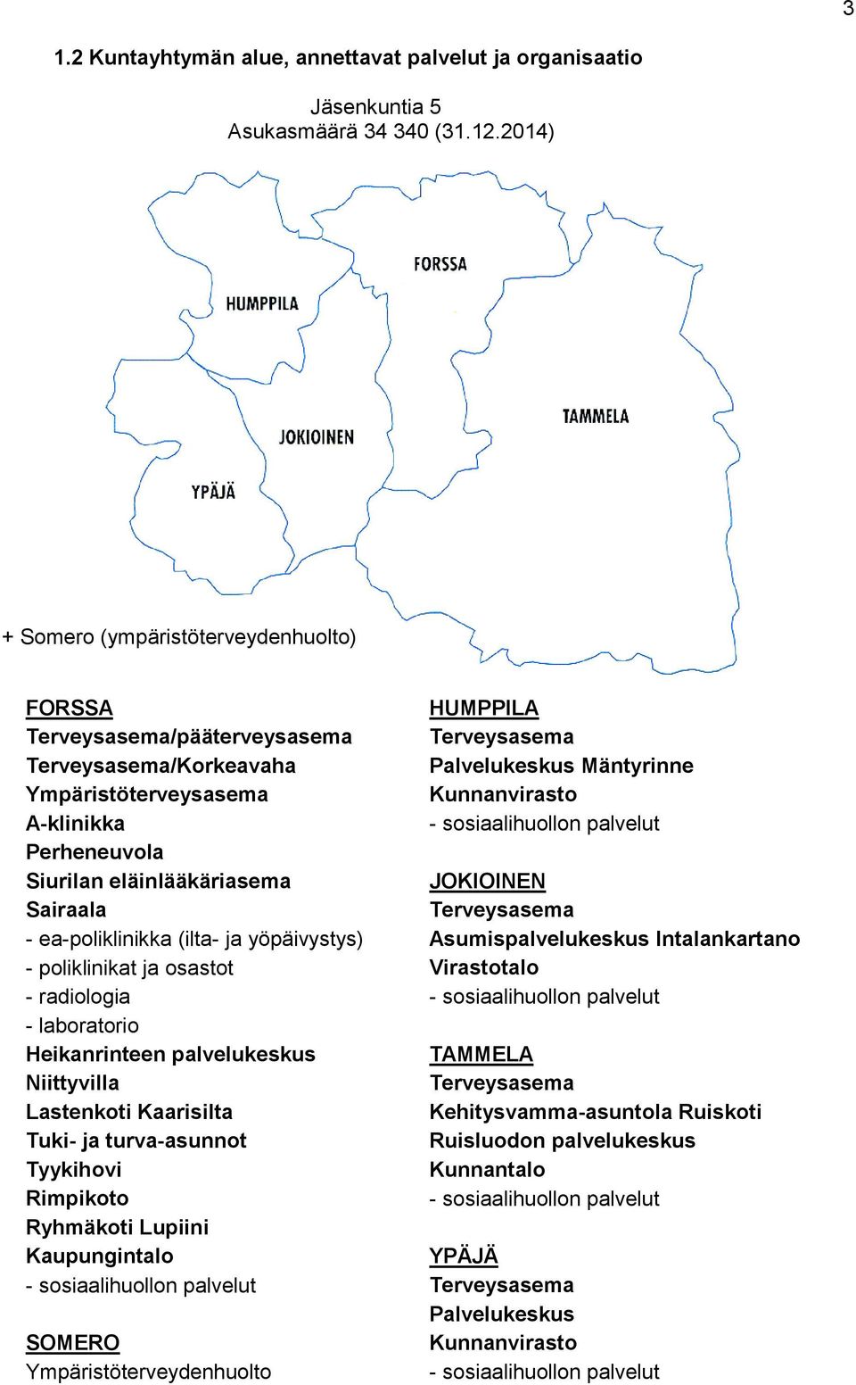 sosiaalihuollon palvelut Perheneuvola Siurilan eläinlääkäriasema JOKIOINEN Sairaala Terveysasema - ea-poliklinikka (ilta- ja yöpäivystys) Asumispalvelukeskus Intalankartano - poliklinikat ja osastot