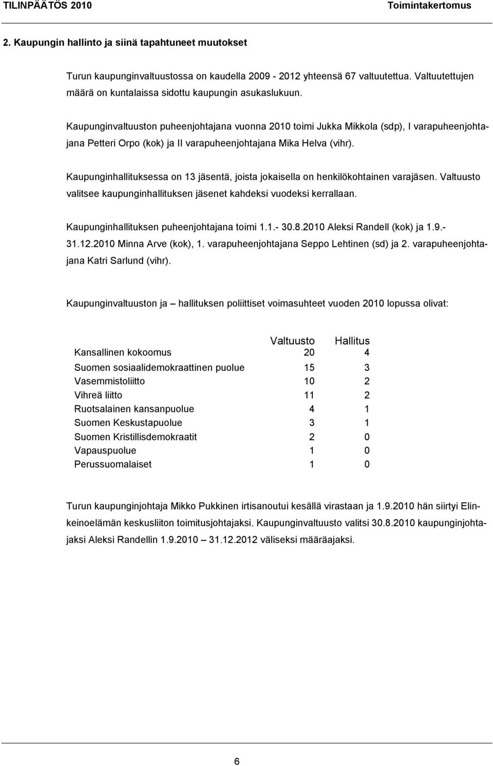 Kaupunginvaltuuston puheenjohtajana vuonna 2010 toimi Jukka Mikkola (sdp), I varapuheenjohtajana Petteri Orpo (kok) ja II varapuheenjohtajana Mika Helva (vihr).