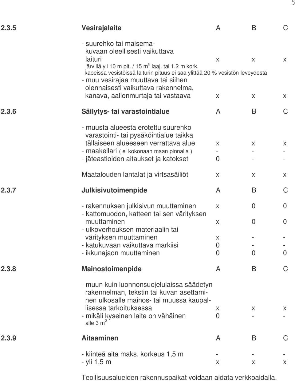 6 Säilytys- tai varastointialue A B C - muusta alueesta erotettu suurehko varastointi- tai pysäköintialue taikka tällaiseen alueeseen verrattava alue x x x - maakellari ( ei kokonaan maan pinnalla )