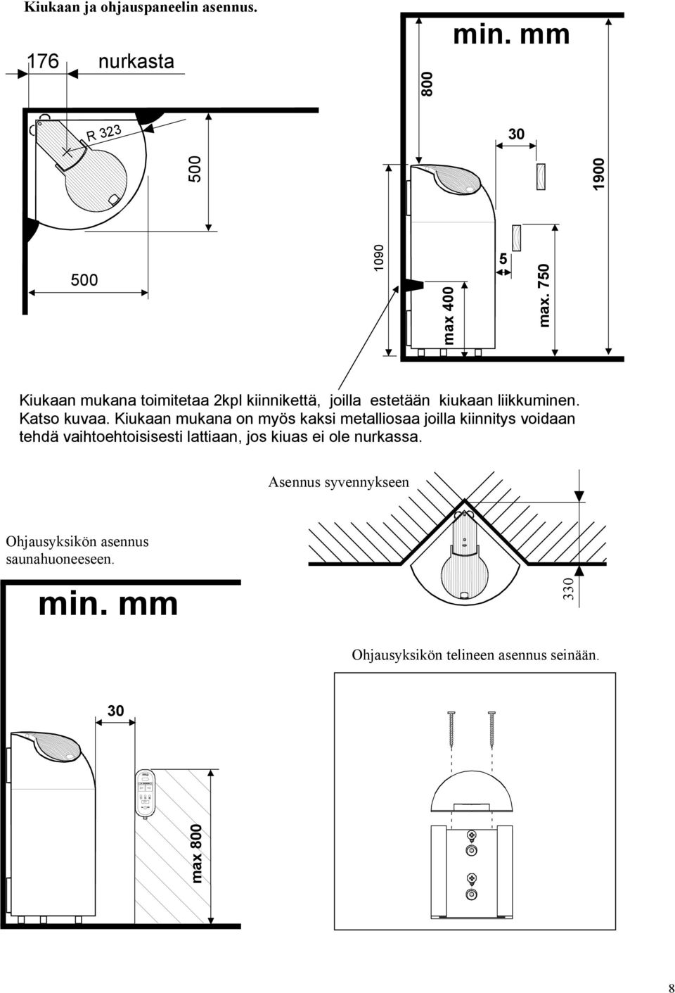 mm Ohjausyksikön telineen asennus seinään. 30 max 800 500 1900 500 1090 max 400 max.