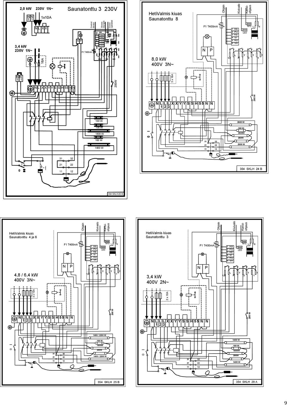 200W 3 x 16A N L L L X X Y Y S S H 55 N N 1 2 3 260 W 100 W 2600 W 100 W 100 W 1800 W 100 W 1400 W 0 I 31 32 21 22 11 12 2600W 260W 2600 W 0 I 31 32 21 22 11 12 354 SKLH 24 B 354 SKLH 20 B HetiValmis