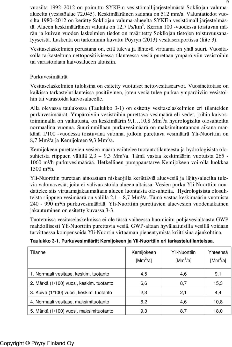 Kerran 100 -vuodessa toistuvan märän ja kuivan vuoden laskelmien tiedot on määritetty Sokliojan tietojen toistuvuusanalyyseistä.