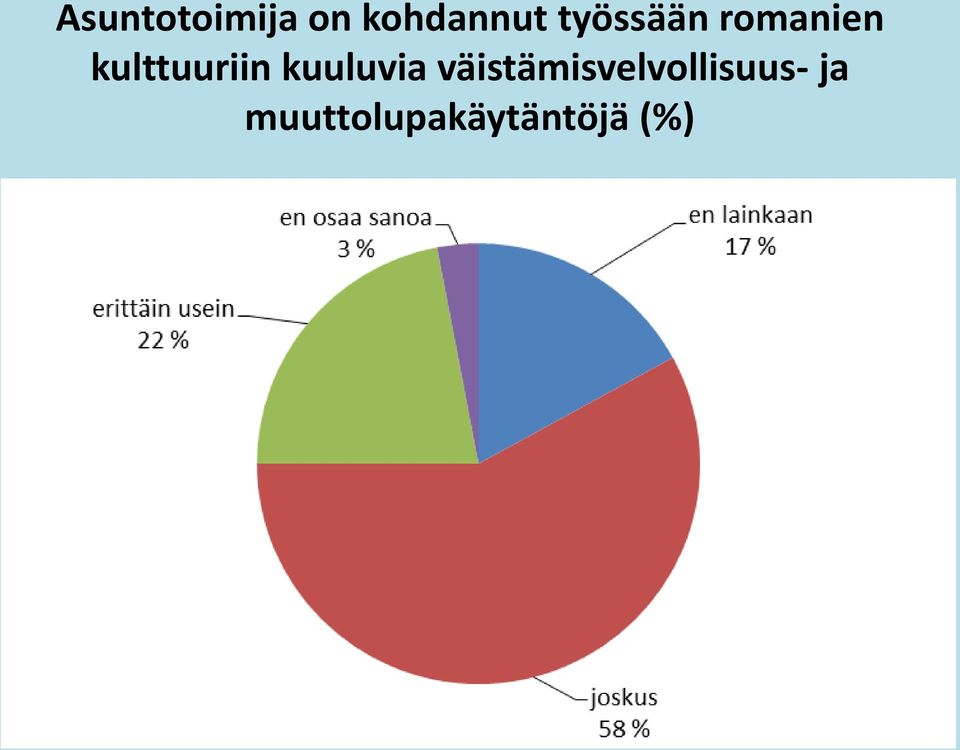 kulttuuriin kuuluvia