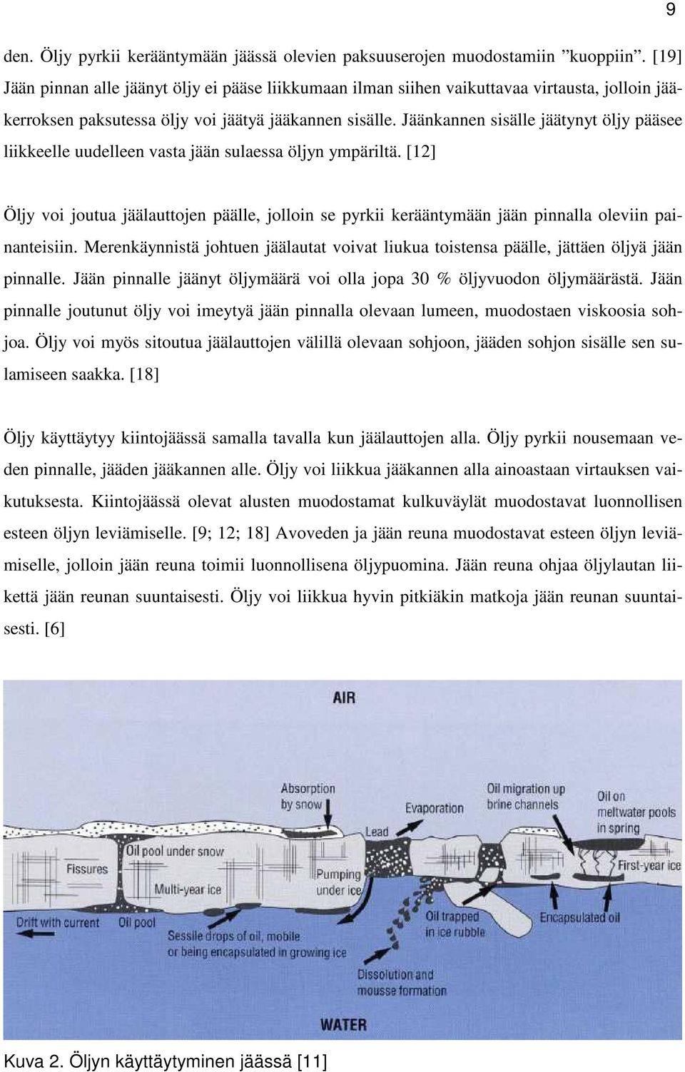 Jäänkannen sisälle jäätynyt öljy pääsee liikkeelle uudelleen vasta jään sulaessa öljyn ympäriltä.