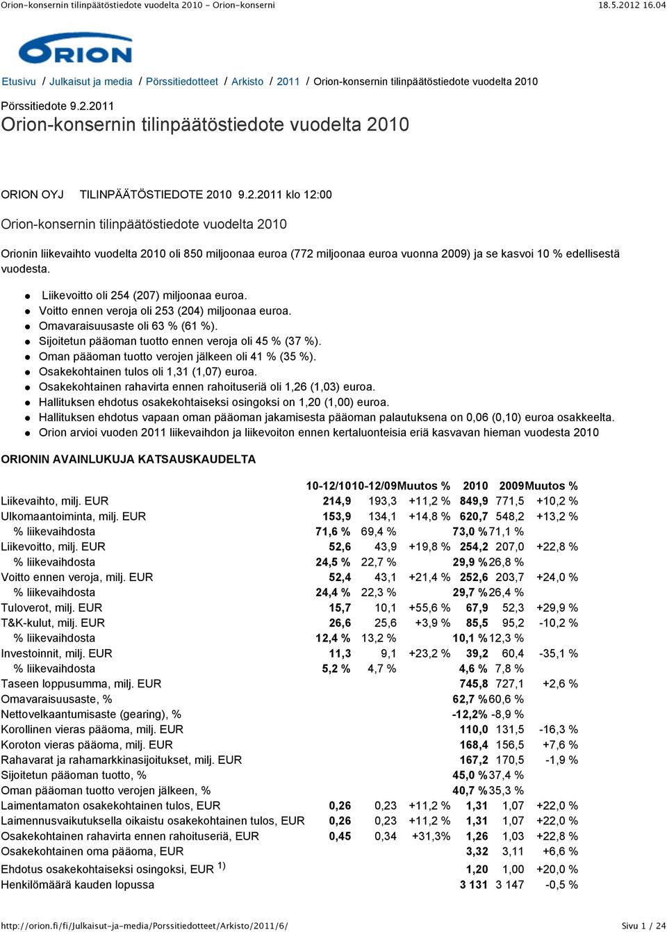 Liikevoitto oli 254 (207) miljoonaa euroa. Voitto ennen veroja oli 253 (204) miljoonaa euroa. Omavaraisuusaste oli 63 % (61 %). Sijoitetun pääoman tuotto ennen veroja oli 45 % (37 %).