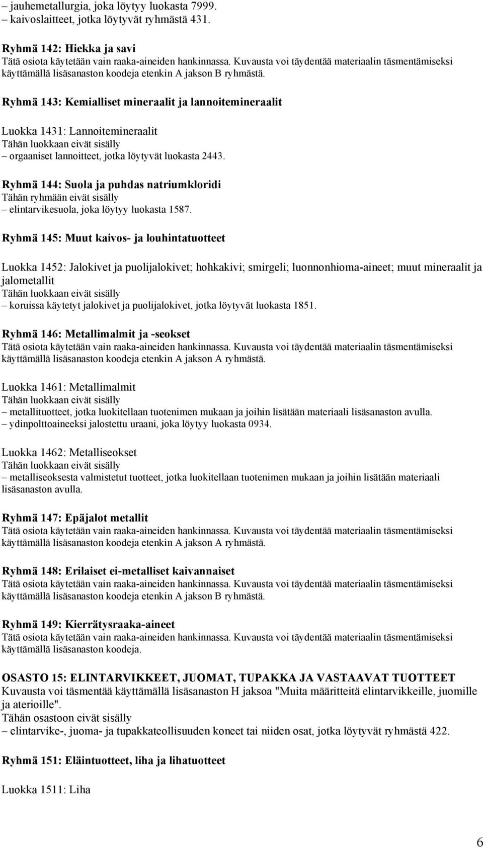 Ryhmä 143: Kemialliset mineraalit ja lannoitemineraalit Luokka 1431: Lannoitemineraalit orgaaniset lannoitteet, jotka löytyvät luokasta 2443.