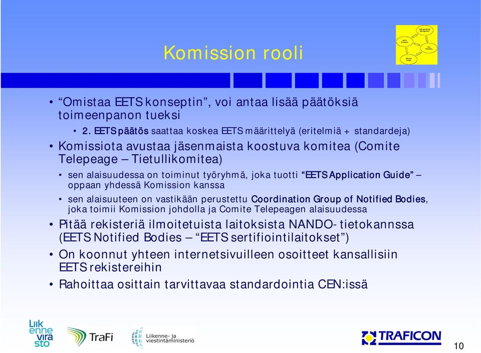 tuotti EETS Application Guide oppaan yhdessä Komission kanssa sen alaisuuteen on vastikään perustettu Coordination Group of Notified Bodies, joka toimii Komission johdolla ja Comite Telepeagen